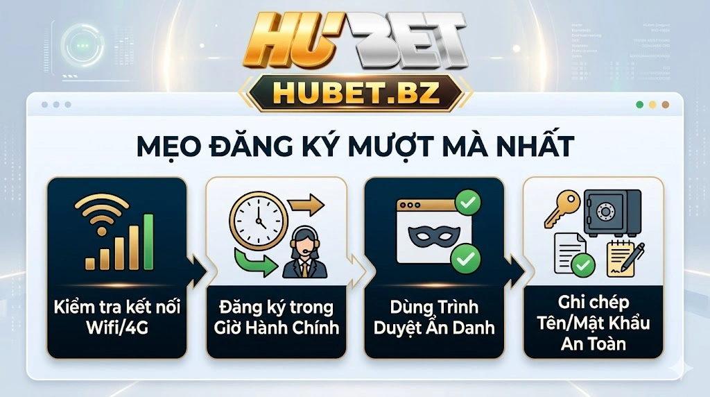 Hướng dẫn chi tiết các bước Hubet đăng ký chuẩn xác nhất